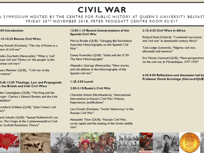 civil war symposium