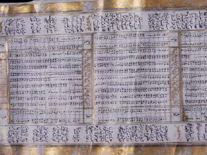 Turkish lunar calendar 1795